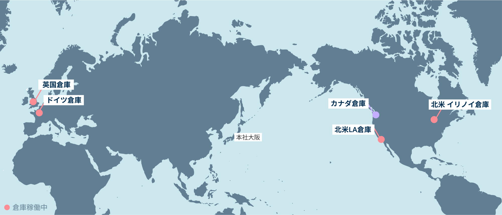 稼働中倉庫：イギリス、ドイツ、北米イリノイ、北米LA